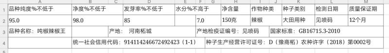 高辣簇生辣椒王种子早熟成熟一致区域性强