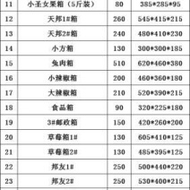 泡沫箱包装