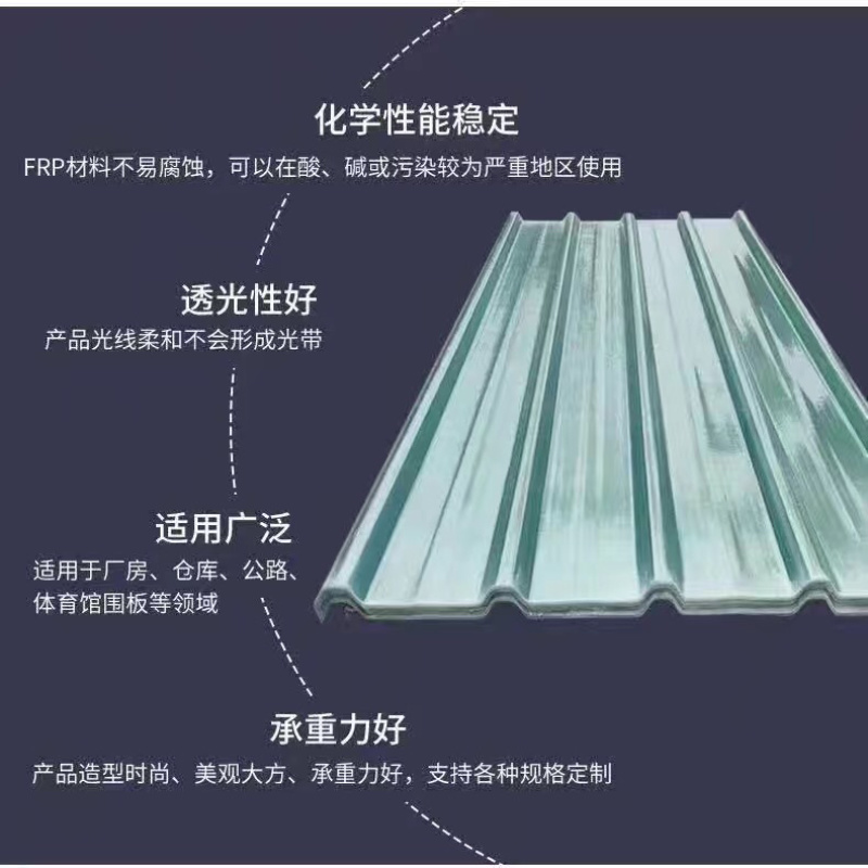 阳光板透明瓦玻璃钢瓦彩钢瓦树脂亮瓦塑料屋顶窗口雨棚车棚