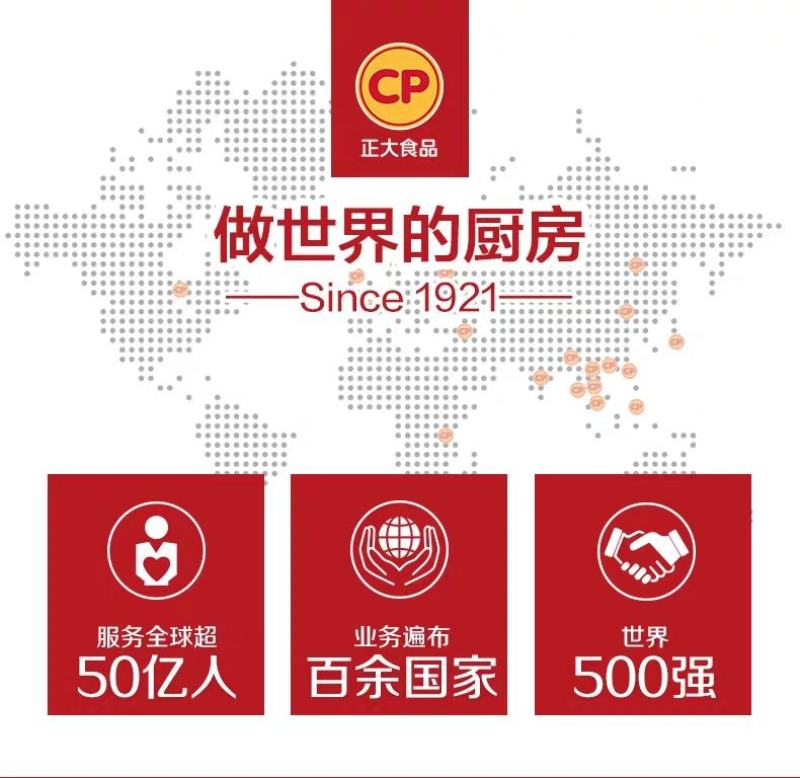 正大锅包肉