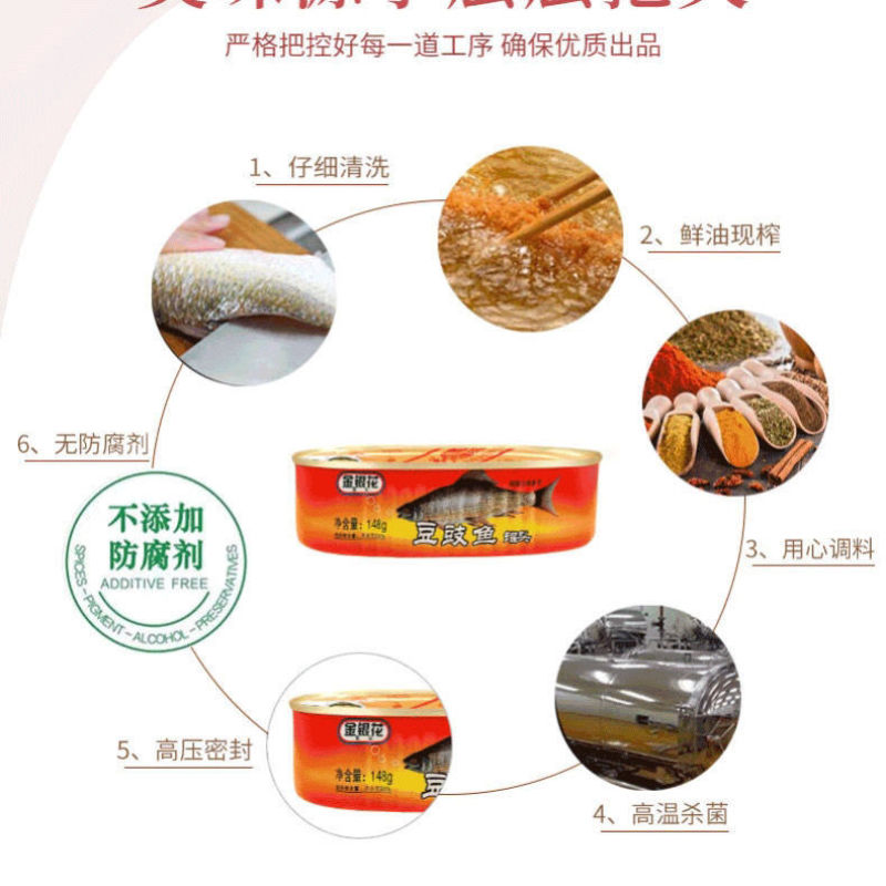 【网红食品】正宗开罐即食鱼罐头豆豉鲮鱼罐头，24罐/箱