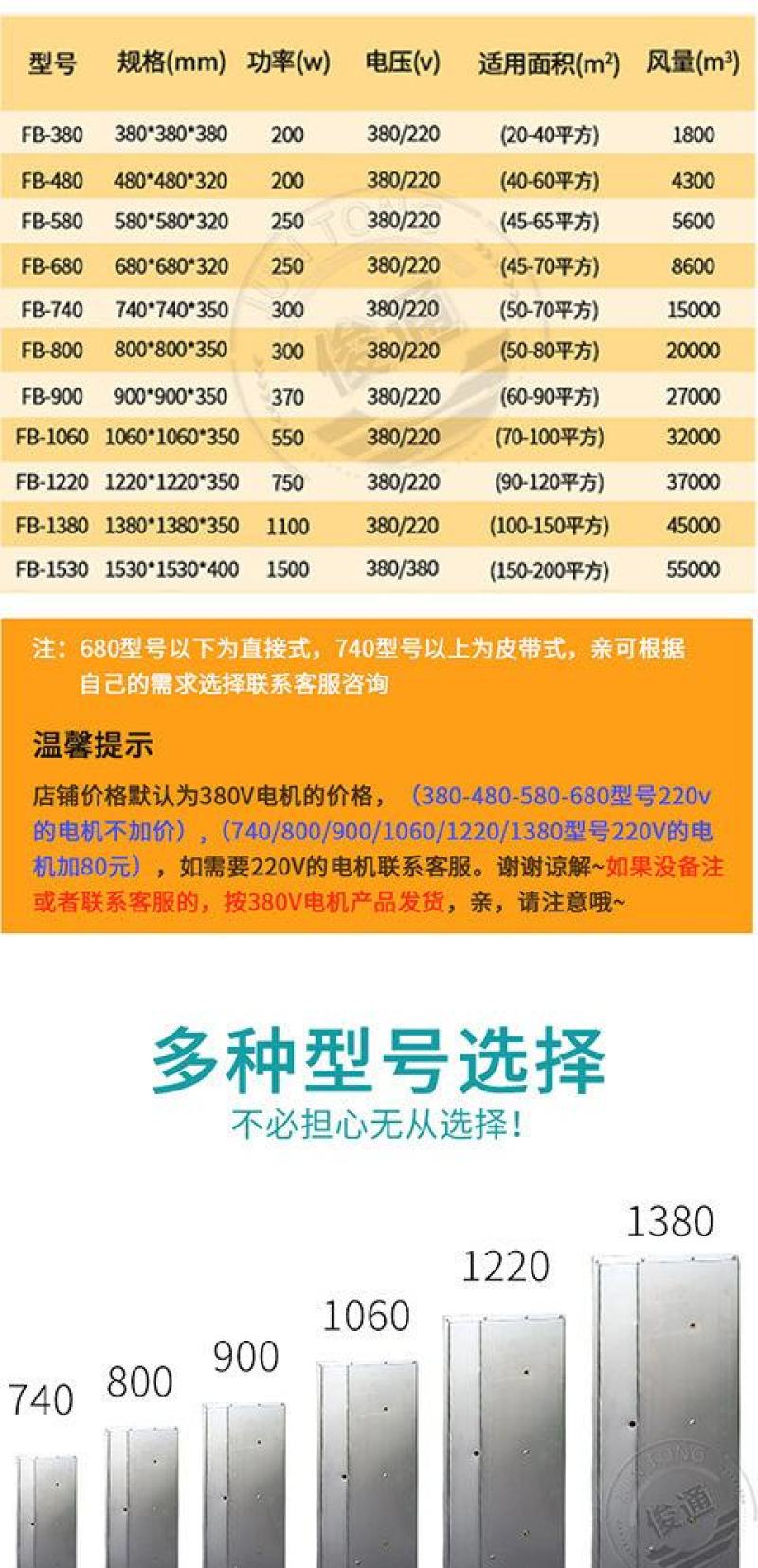 负压风机工业排风扇220v强力大功率排气扇工业级通风换气