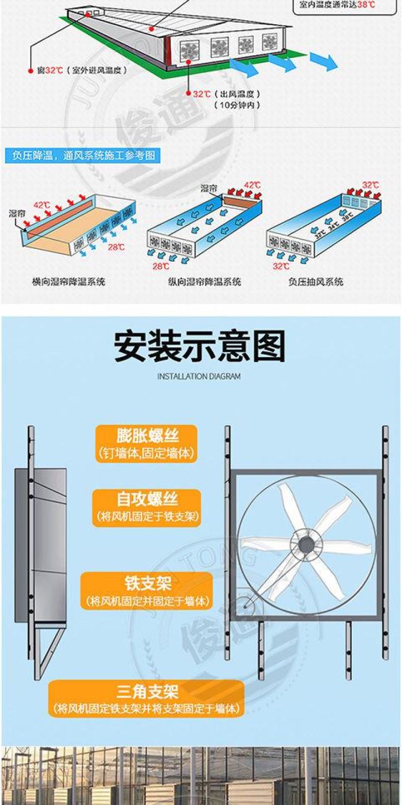 负压风机工业排风扇220v强力大功率排气扇工业级通风换气