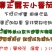 〈一件代发〉攀枝花露天千禧贝贝小番茄水果番茄对接各平台