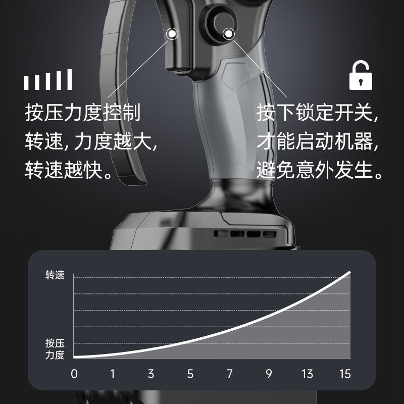 锂电充电电链锯单手电锯家用伐木锯电动迷你无线砍树修枝