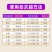德国拜耳富力库黄瓜梨树戊唑醇黑斑病白粉病黑星病杀菌剂