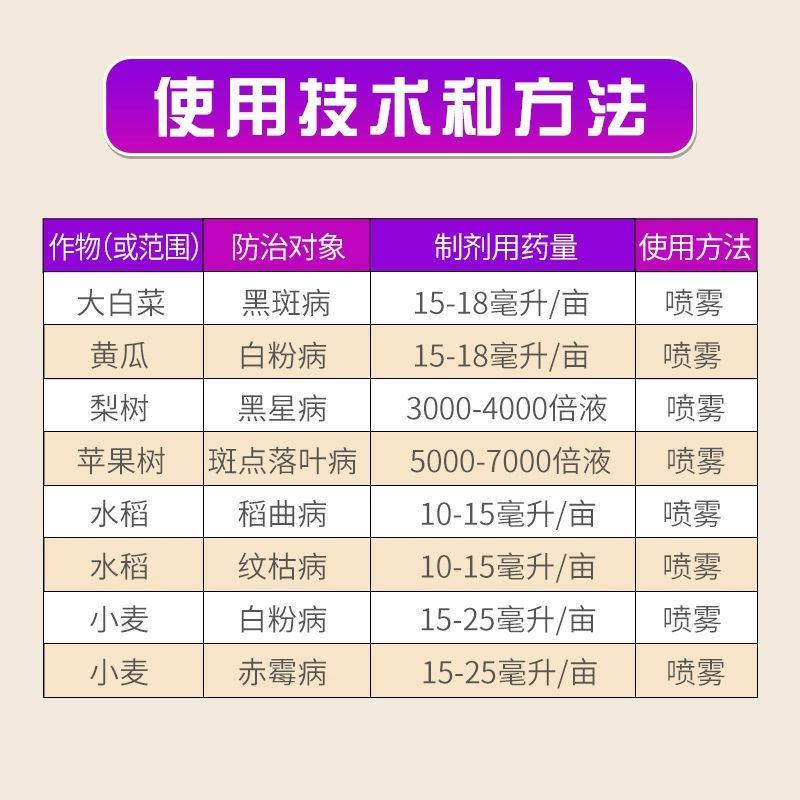 德国拜耳富力库黄瓜梨树戊唑醇黑斑病白粉病黑星病杀菌剂
