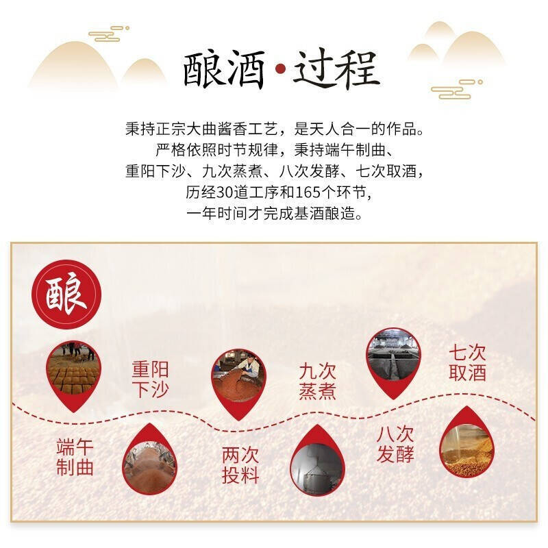 国台国标酒酱香型白酒53度茅台镇高度酒水2016年酿造