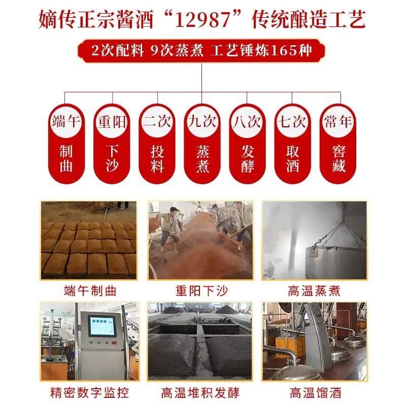 国台国标酒酱香型白酒53度茅台镇高度酒水2016年酿造