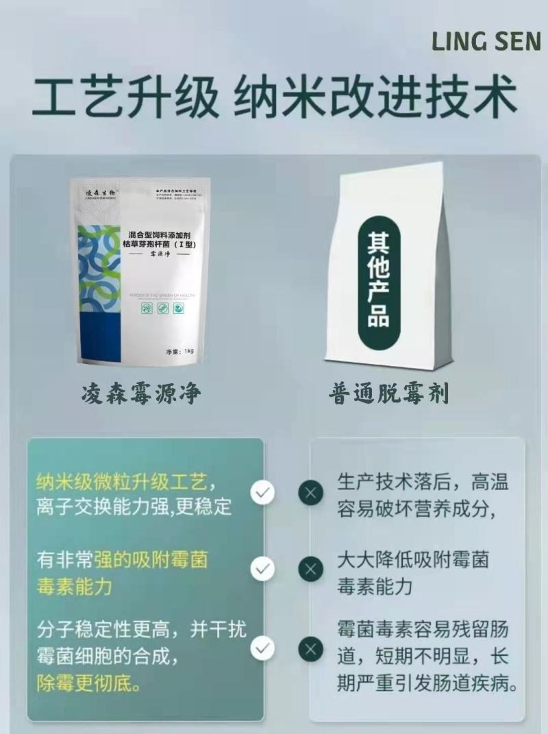 脱霉剂哪家强请找我来帮忙---霉源净