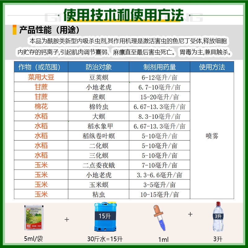 美国杜邦康宽20%氯虫苯甲酰胺杀虫剂5ml蔬菜水稻卷