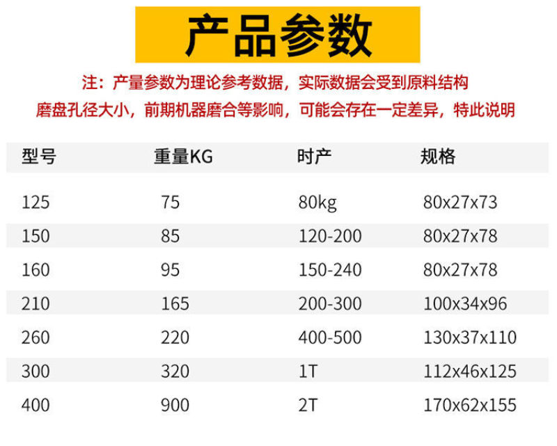 饲料颗粒机小型家用大型养殖制粒造粒机器干湿两用牛羊鸡鸭鹅