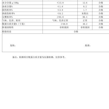 国产黑龙江大豆现货20万吨，筛粮过二层
