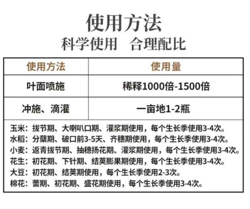 籽多粒饱氨基酸叶面肥奥粒多提质增产籽粒饱满
