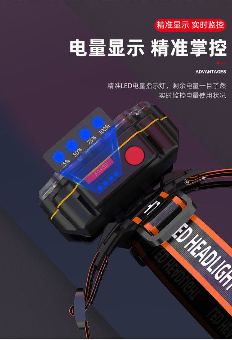 LED头灯强光远射可充电防水超亮头戴式夜钓灯矿灯户外家用