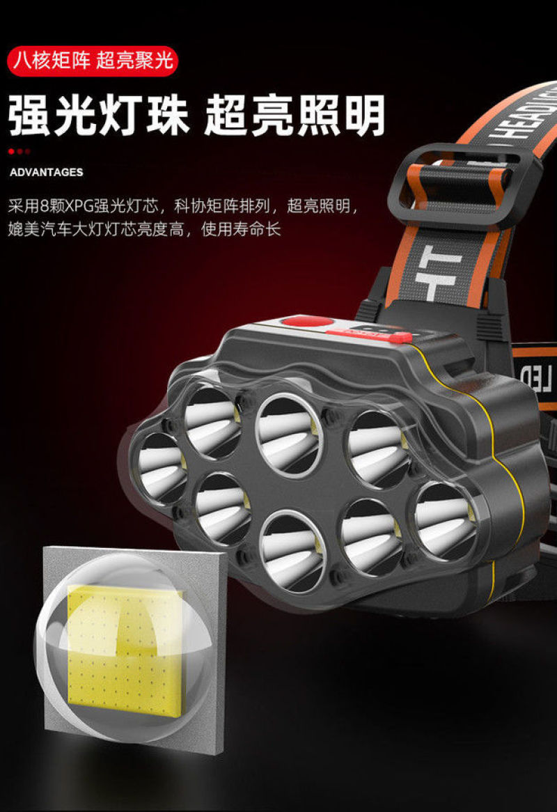 LED头灯强光远射可充电防水超亮头戴式夜钓灯矿灯户外家用