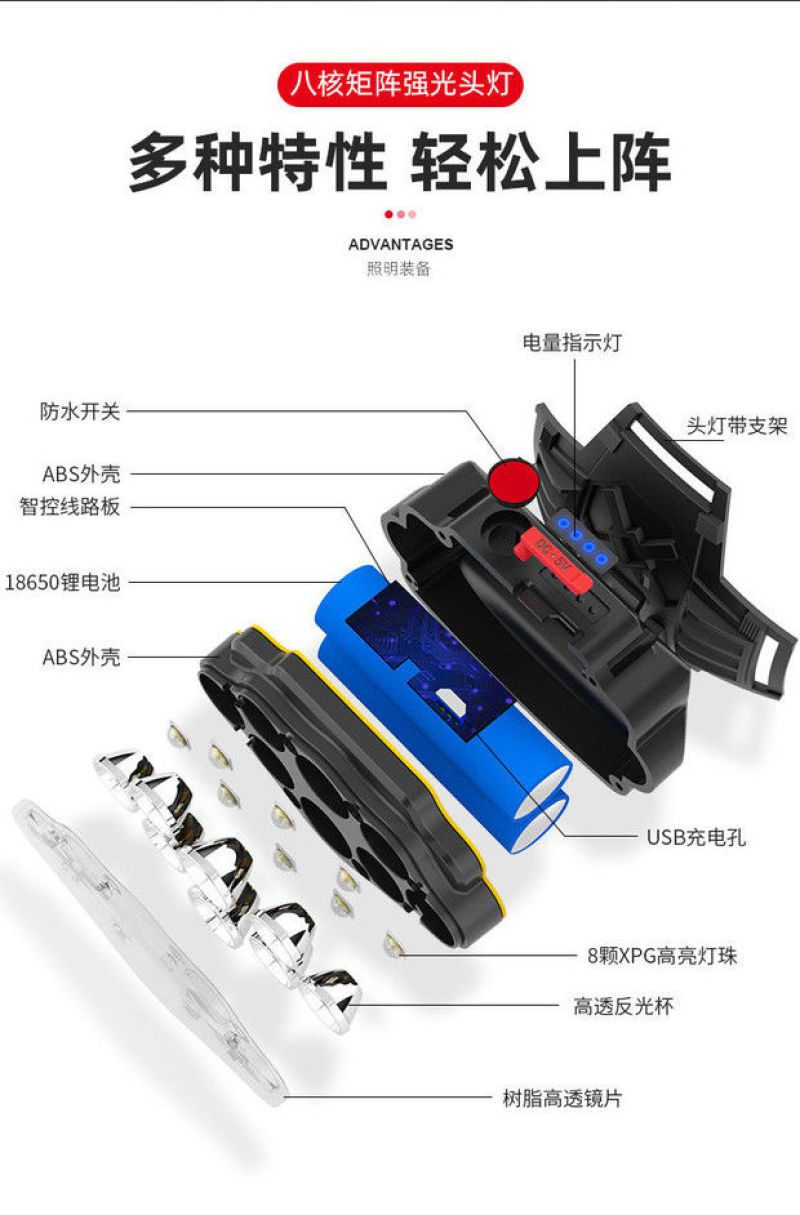 LED头灯强光远射可充电防水超亮头戴式夜钓灯矿灯户外家用
