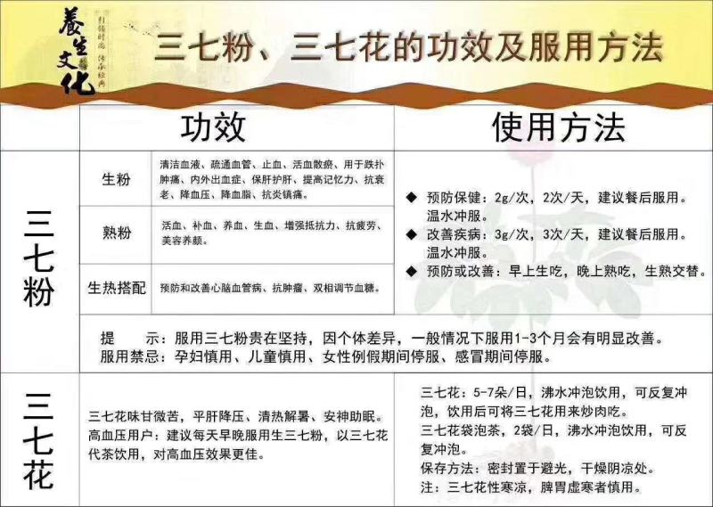 云南文山三七花