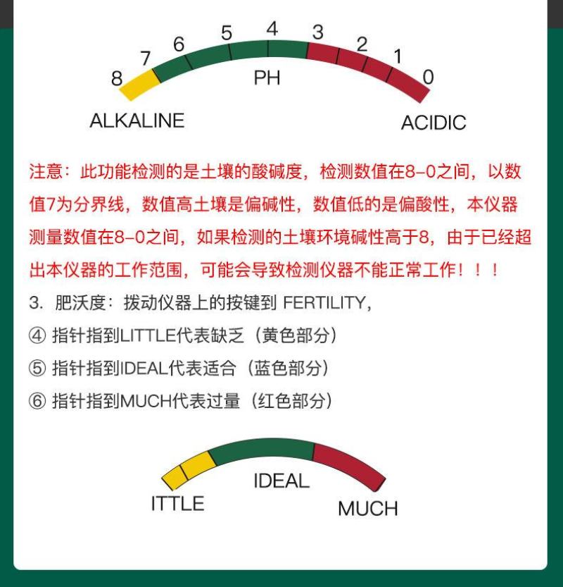土壤酸碱度ph值测试仪花草氮磷钾肥沃力度检测器泥土湿度