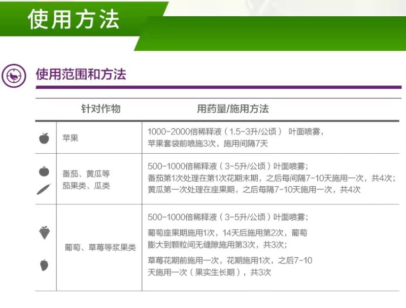 德国拜耳沃生钙肥镁肥中量元素水溶肥料叶面肥营养液