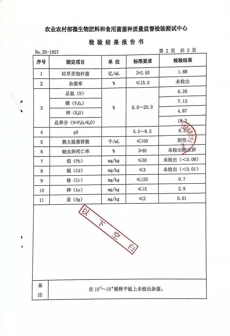 脉黄金，叶面肥，小麦高产，抗寒抗旱，籽粒饱满，返青快