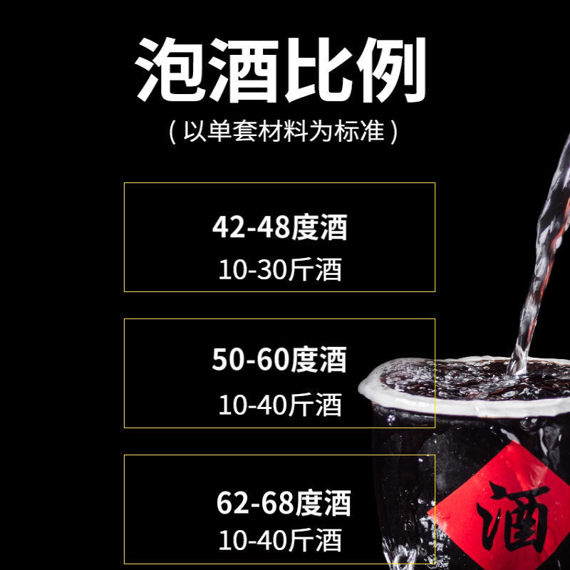 鹿鞭鹿筋人参灵芝鹿茸片玛咖男人滋补强肾泡酒料尊贵套餐