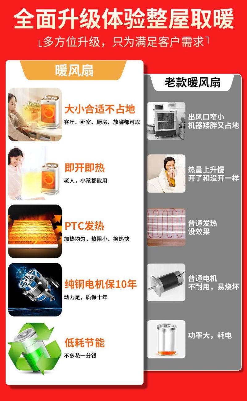 取暖器家用暖风机小型大面积省电节能冷暖两用电风扇小太阳