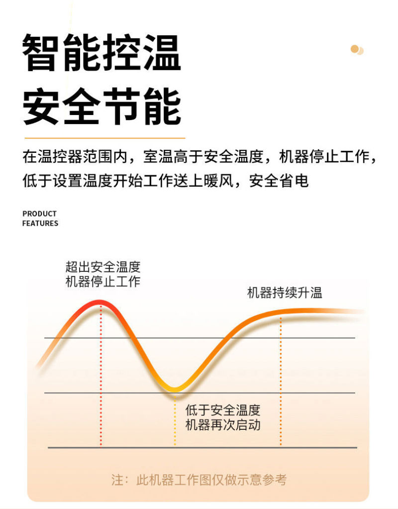 取暖器家用暖风机小型大面积省电节能冷暖两用电风扇小太阳