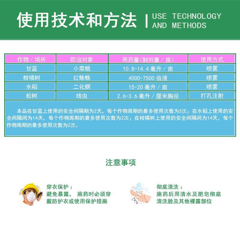 中科透皮5%阿维菌素果树蔬菜甘蓝小菜蛾柑橘树红蜘蛛水