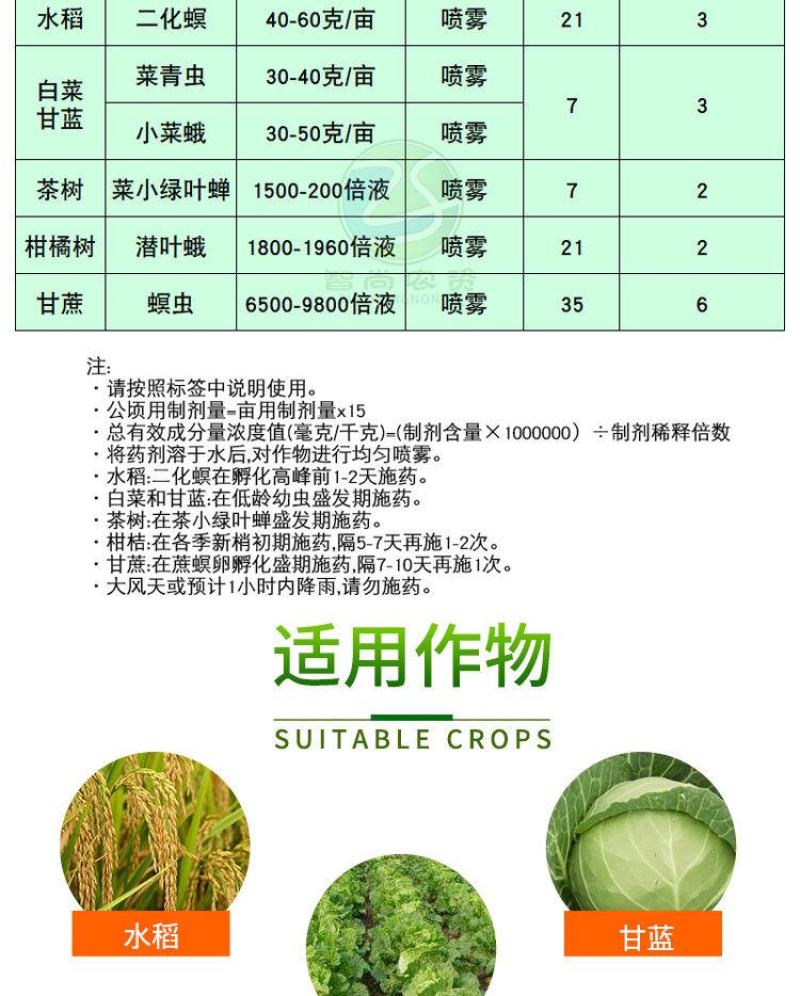 日本住友巴丹8%杀螟丹茶小绿叶蝉小菜蛾菜青虫杀虫剂1