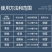 杜邦增威赢绿+易灵晚疫病霜霉病疫病农药杀菌剂