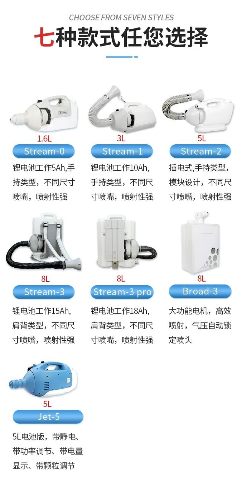 佳福供应超低容量雾化机喷雾器防疫消毒机弥雾机批发零售