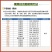 先正达阿米妙收苯甲嘧菌酯炭疽病蔓枯病叶斑病柑橘果树水稻杀