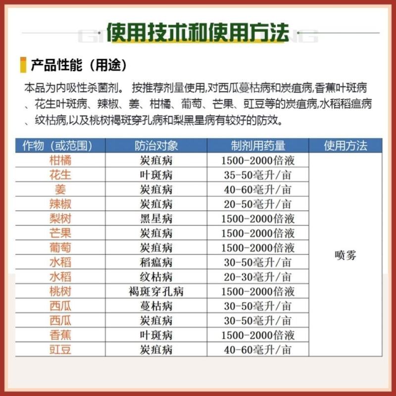先正达阿米妙收苯甲嘧菌酯炭疽病蔓枯病叶斑病柑橘果树水稻杀