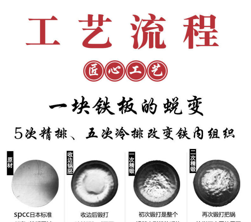章丘铁锅手工锻打老式家用炒锅燃气灶适用无涂层圆底不粘锅