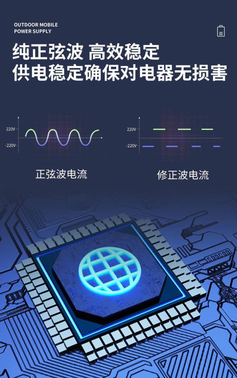 户外移动电源220V便携大容量自驾游摆摊停电应急车载直播