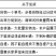 铁丝网养鸡网养殖圈地栅栏菜园果园围栏鱼塘护栏防护网隔离