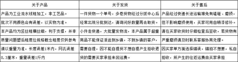 铁丝网养鸡网养殖圈地栅栏菜园果园围栏鱼塘护栏防护网隔离