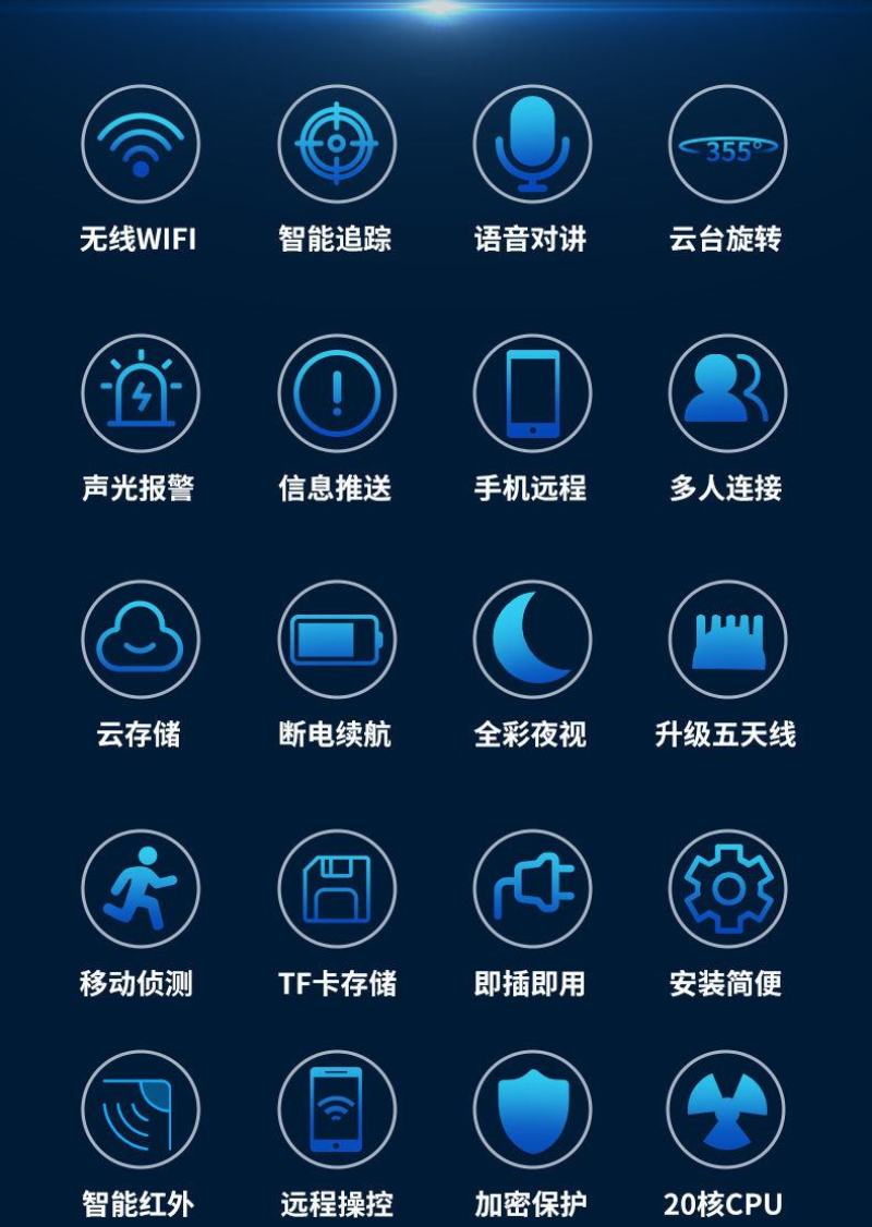 摄像头手机远程监控无线WIFI家用全景360度无死角夜视