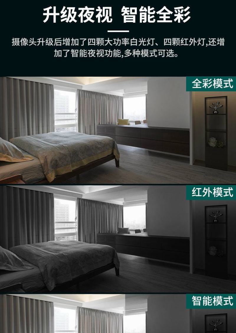 摄像头手机远程监控无线WIFI家用全景360度无死角夜视