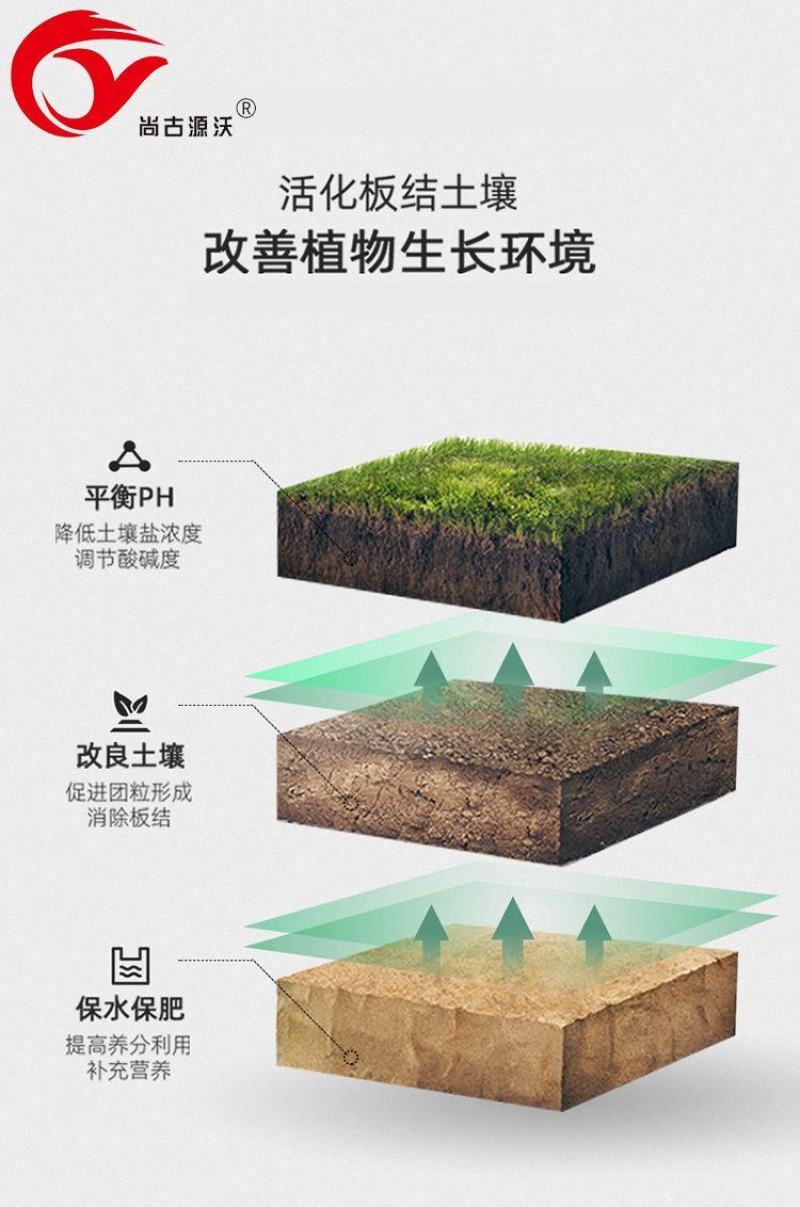 土壤调理剂专业防治土壤板结盐碱地有机质25%氮磷钾15%