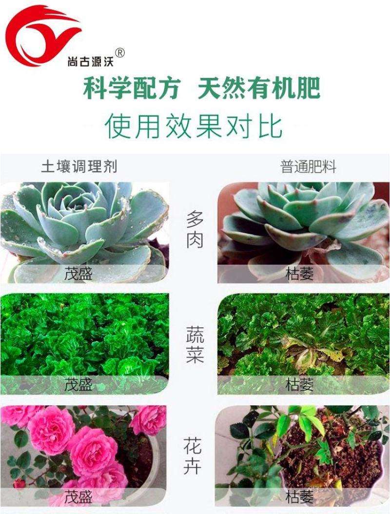 土壤调理剂专业防治土壤板结盐碱地有机质25%氮磷钾15%