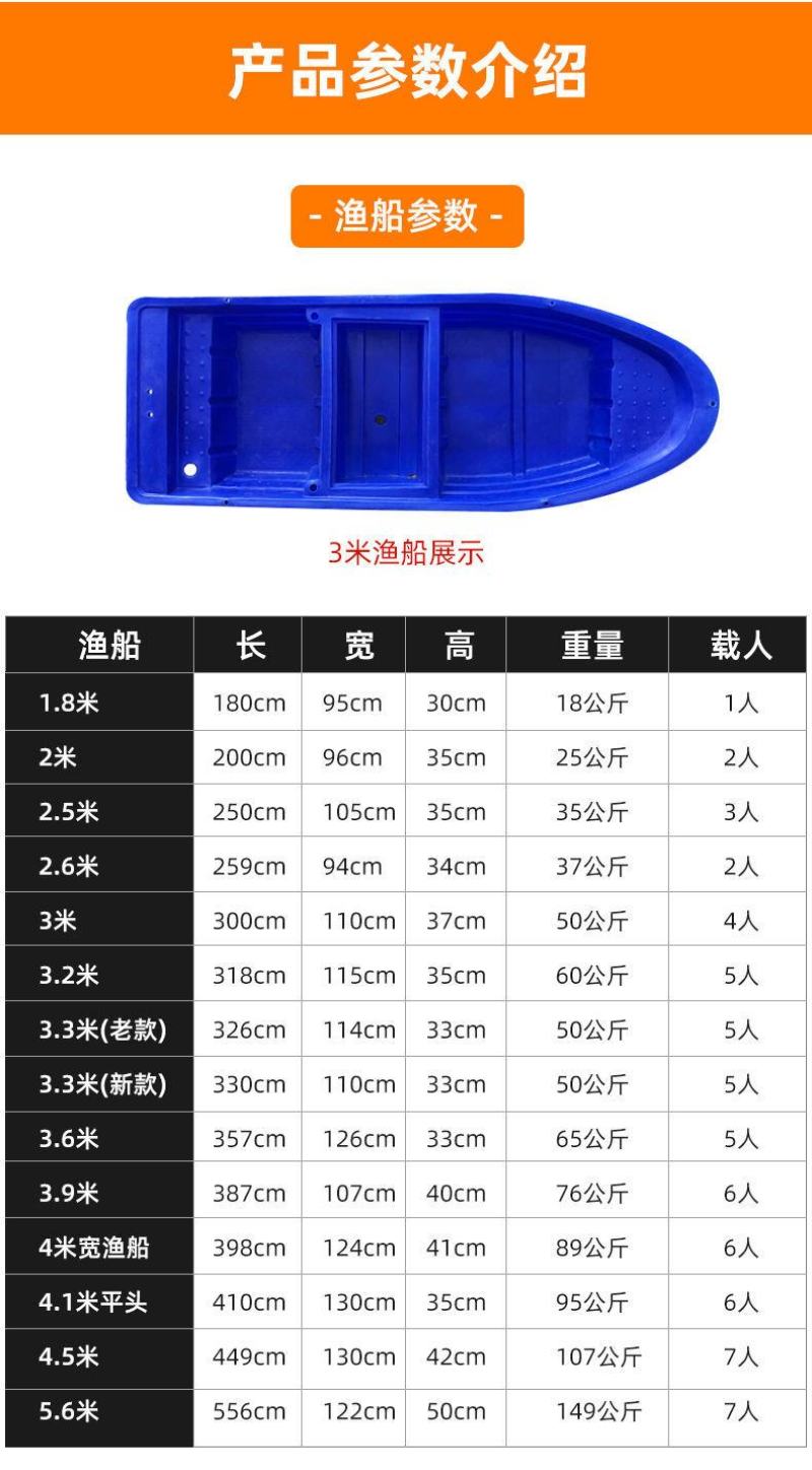 牛筋塑料船渔船捕鱼小船双层pe塑胶加厚钓鱼养殖下网保洁船