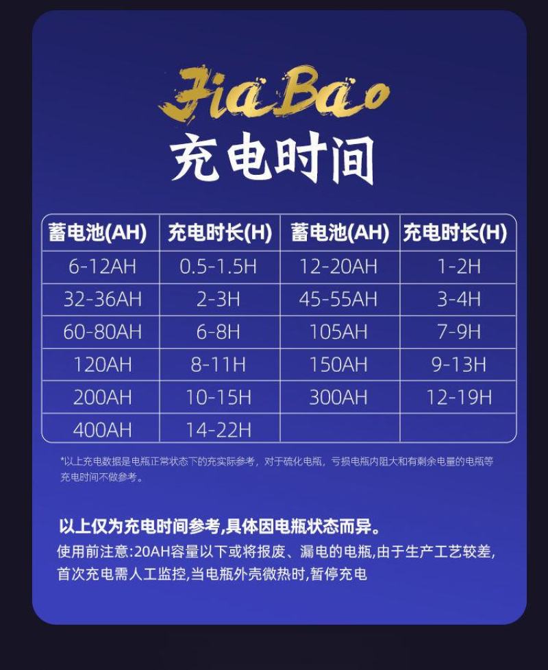 汽车电瓶充电器12V24V伏摩托车蓄电池纯铜全智能通用型