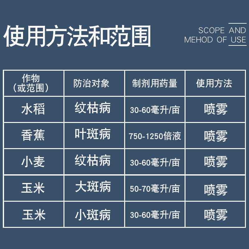 瑞士先正达扬彩丙环唑嘧菌脂香蕉叶斑病白粉锈病杨彩杀菌剂