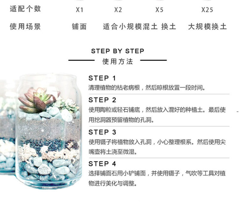 多肉植物营养土进口泥炭土多肉土叶插换盆土多肉专用土纯颗粒