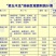 资丘木瓜苗皱皮无籽木瓜苗长阳木瓜苗