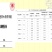 资丘木瓜苗皱皮无籽木瓜苗长阳木瓜苗