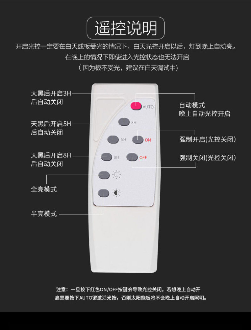 太阳能照明灯户外室内投光灯太阳灯家用庭院LED大功率路灯