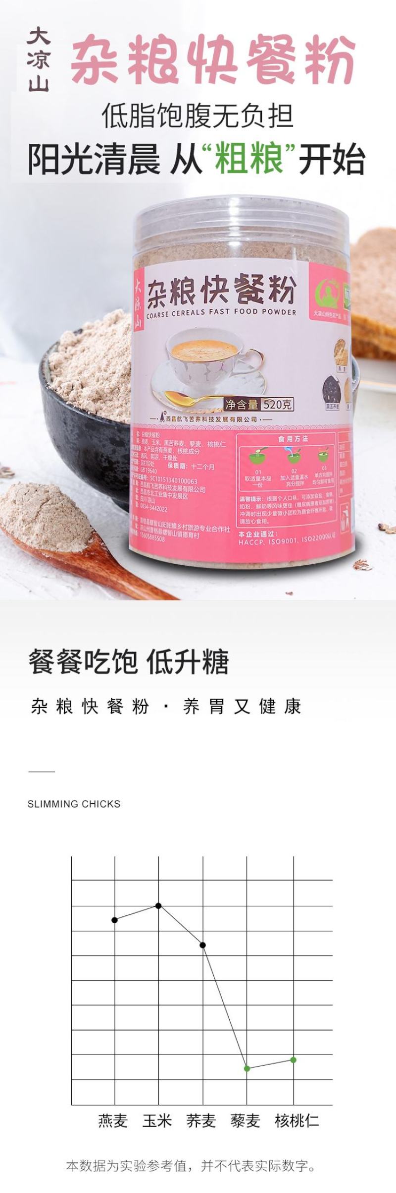 杂粮快餐粉大凉山杂粮快餐粉（营养代餐粉）